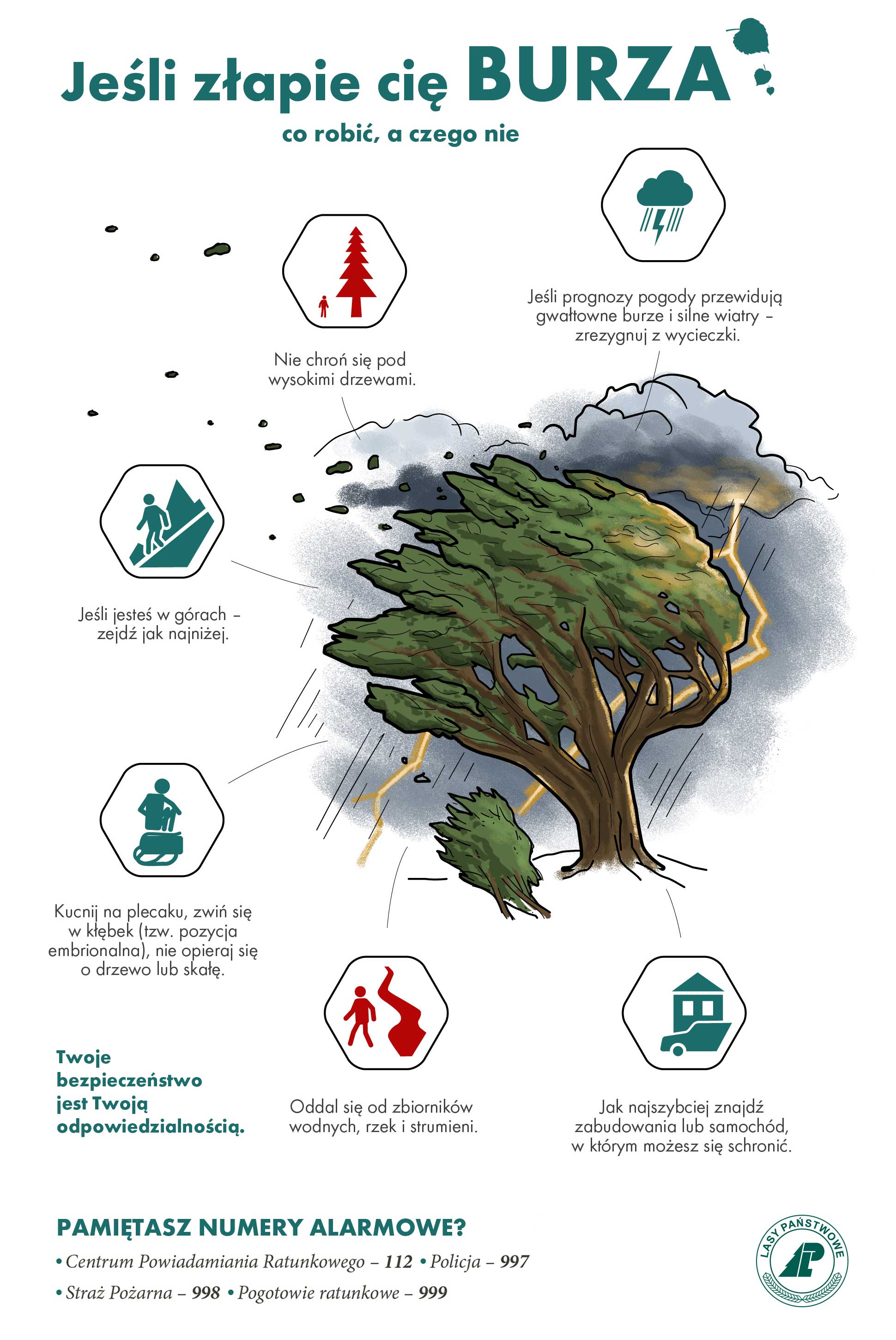 Infografika Jeśli złapie cię burza